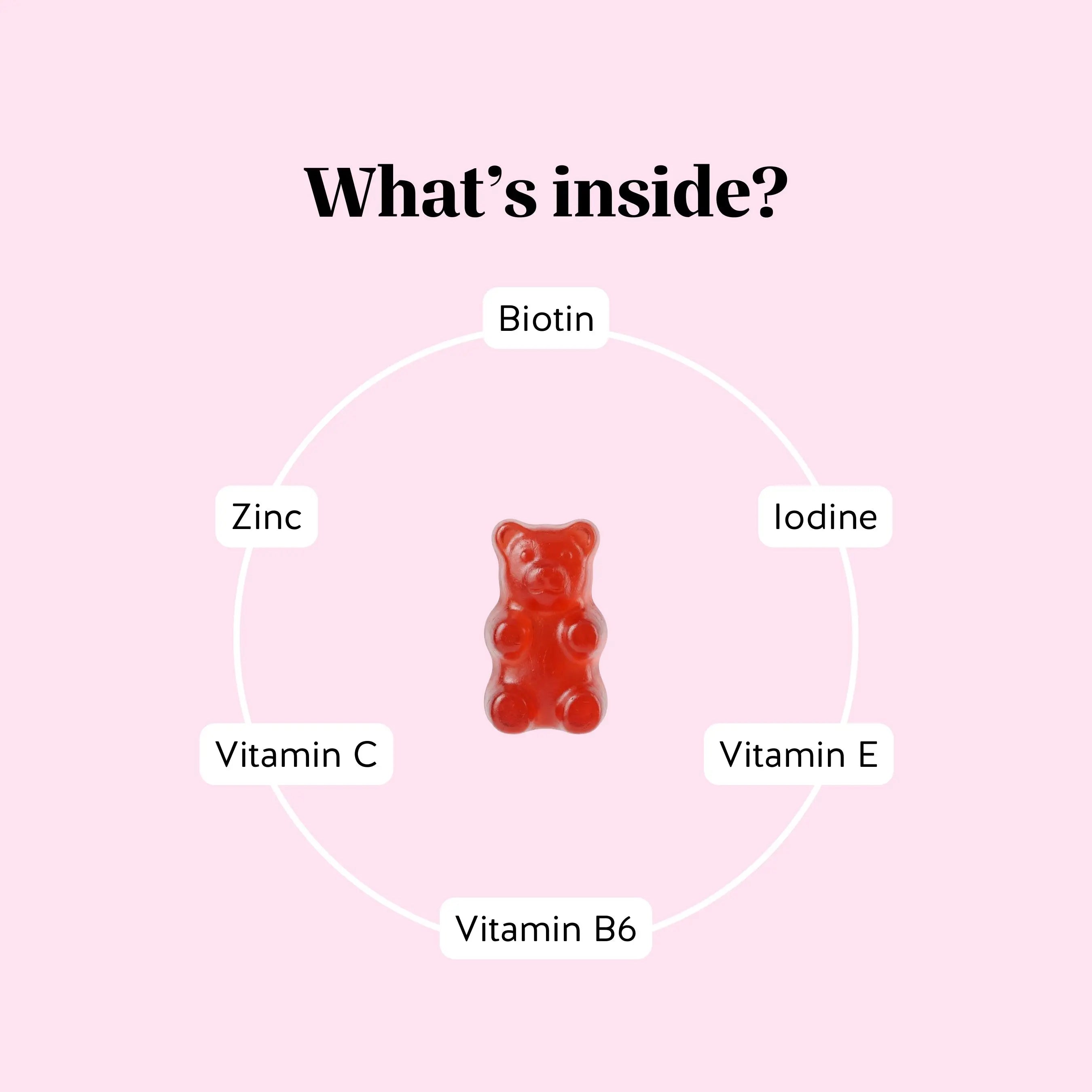 Bears with Benefits Biotin Gummies for Hair Growth, Skin & Nails – 5000 Mcg Biotin + Vitamins C & E + Zinc - 30 Gummies - Vegan Wild Berry Flavor - 1 Month Supply