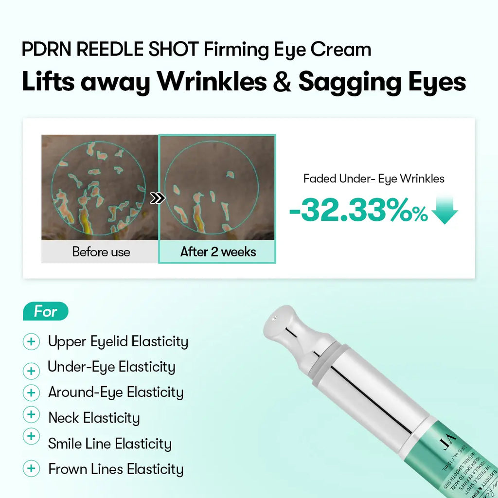 [VT COSMETICS] #1 Viral PDRN Micro-Vibration Eye Applicator Cream with Reedle Shot, Peptide, Collagen | Fine Lines, Wrinkles, Dark Circles, Puffiness & Firming Care in 1 Minute | Under-Eyes, Crow'S Feet, Smile Lines | Korean Skincare Anti-Aging