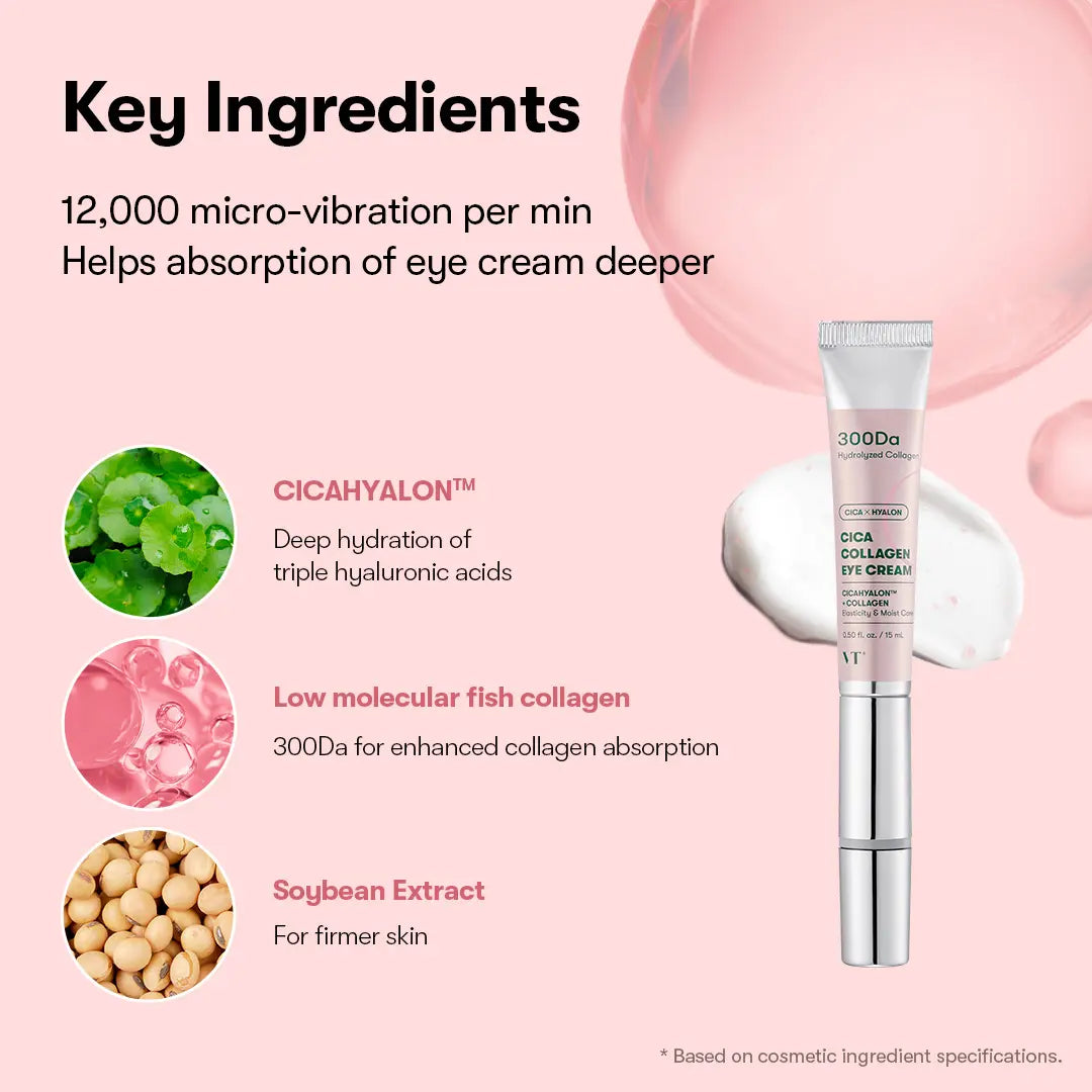 [VT COSMETICS] #1 Viral PDRN Micro-Vibration Eye Applicator Cream with Reedle Shot, Peptide, Collagen | Fine Lines, Wrinkles, Dark Circles, Puffiness & Firming Care in 1 Minute | Under-Eyes, Crow'S Feet, Smile Lines | Korean Skincare Anti-Aging
