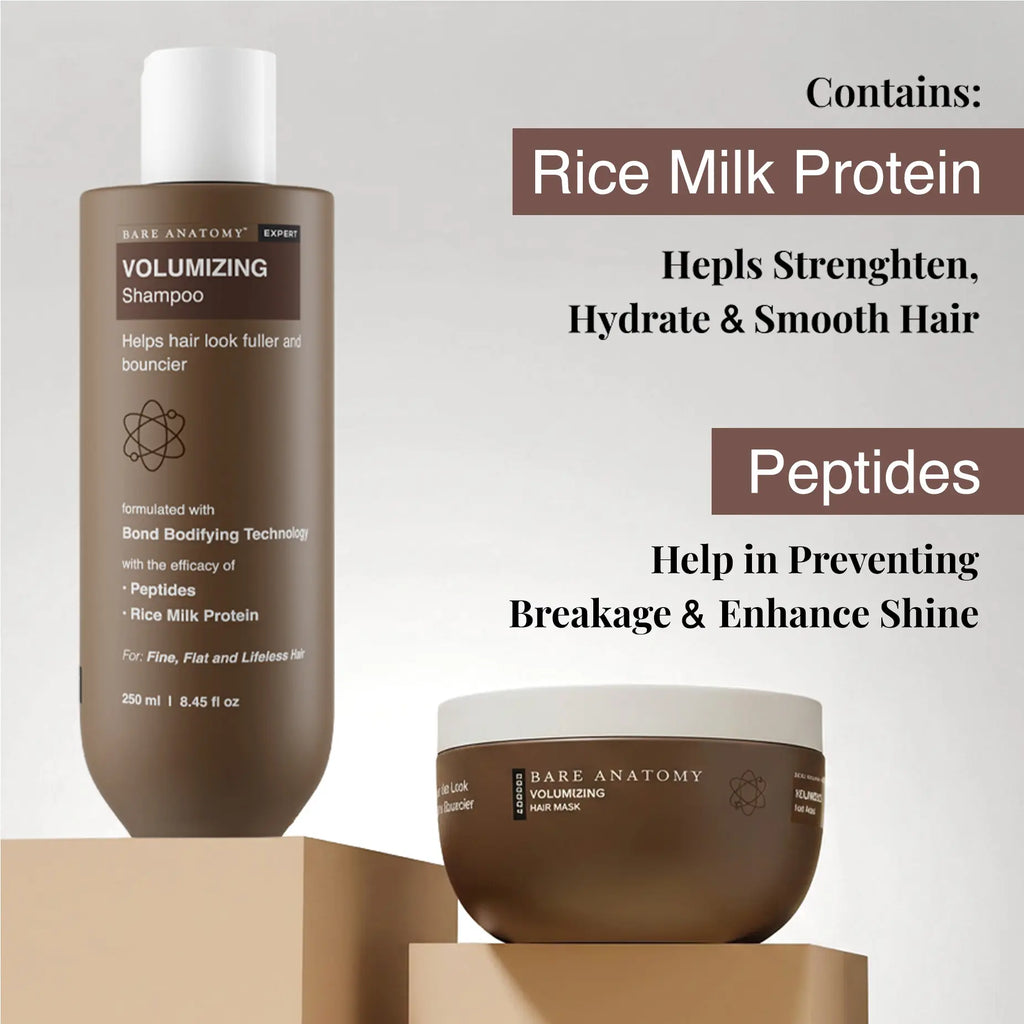 Volumizing Shampoo (250Ml)+Volumizing Hair Mask (250G) + Root Lift & Volume Spray (135Ml) for Smooth Lengths & Long-Lasting Root Volume