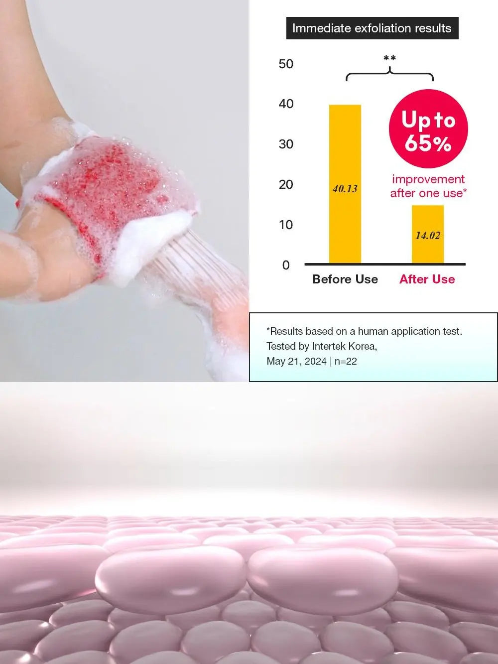 LAUNDRYOU Exfoliating Body Glove Personal Care Pack Accessories, Gentle Bath Cleansing Scrub Mitt with Hyaluronic Acid, Papaya Enzyme for Nourishing Care, Korean Essential for Normal Skin Bath & Shower (5 Pads)