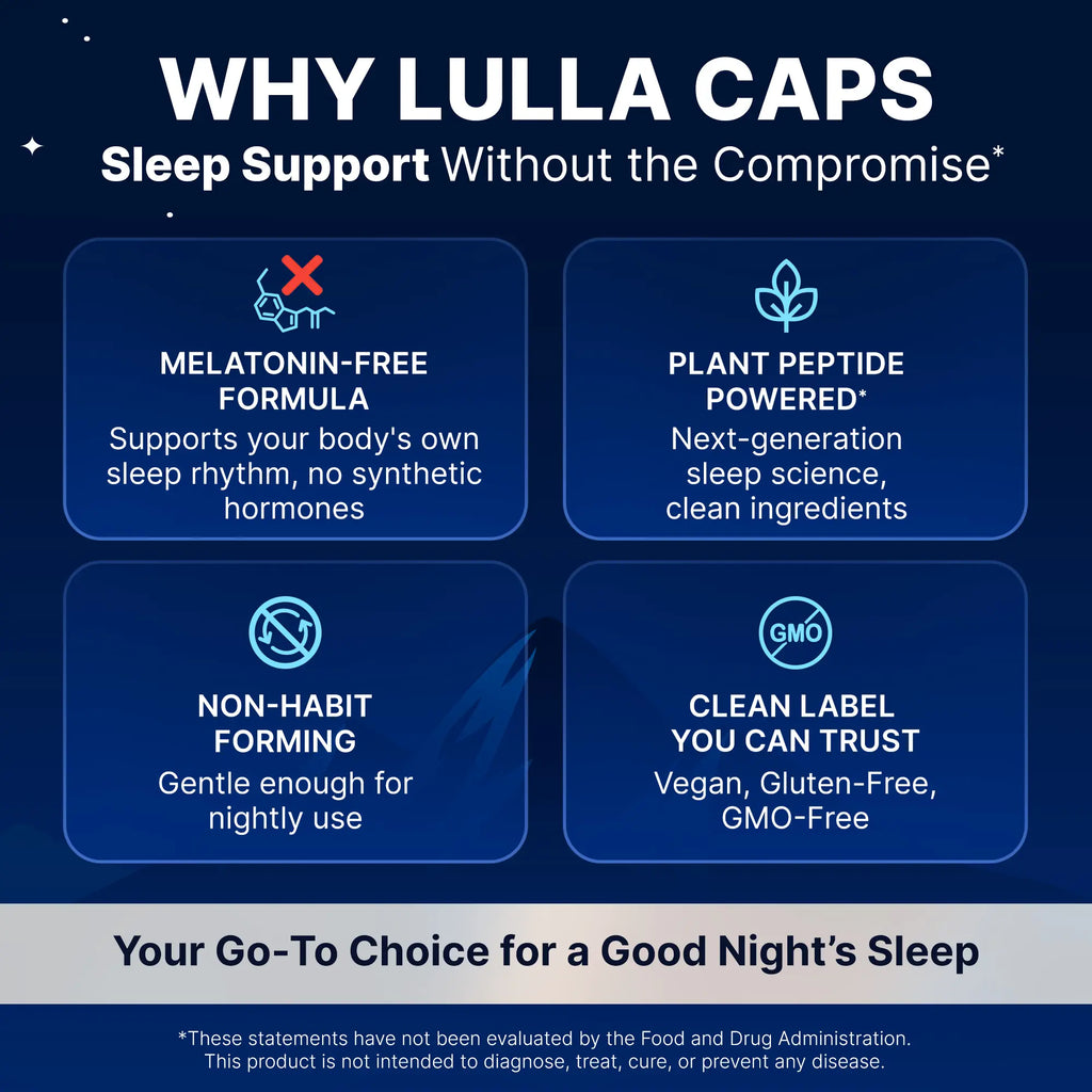 Lulla Sleep Support Capsules (Melatonin-Free)