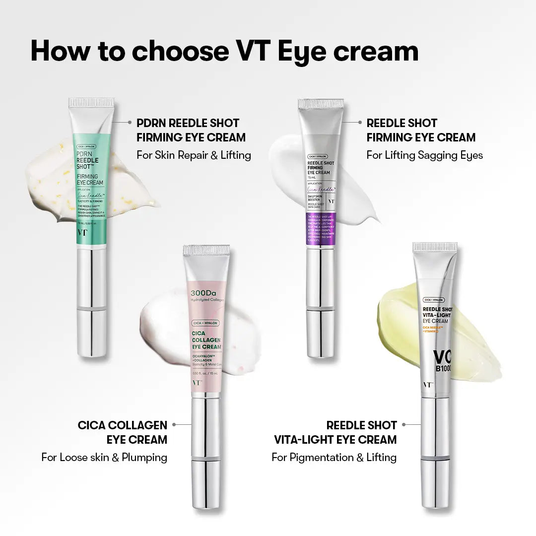 [VT COSMETICS] #1 Viral PDRN Micro-Vibration Eye Applicator Cream with Reedle Shot, Peptide, Collagen | Fine Lines, Wrinkles, Dark Circles, Puffiness & Firming Care in 1 Minute | Under-Eyes, Crow'S Feet, Smile Lines | Korean Skincare Anti-Aging