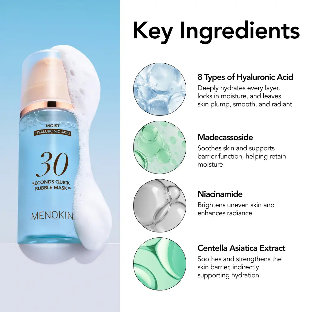 [MENOKIN] 30 Seconds Korean Bubble Primer (MOISTURE) 3.21 Fl.Oz, No Rinse Bubble Mask, Micro-Bubble Primer for Radiant Skin, Long-Lasting Glow, Grip Makeup Base, Korean Makeup Prep, Hydrating, Lightweight, Non-Greasy, 70 Sheet Mask in a Bottle