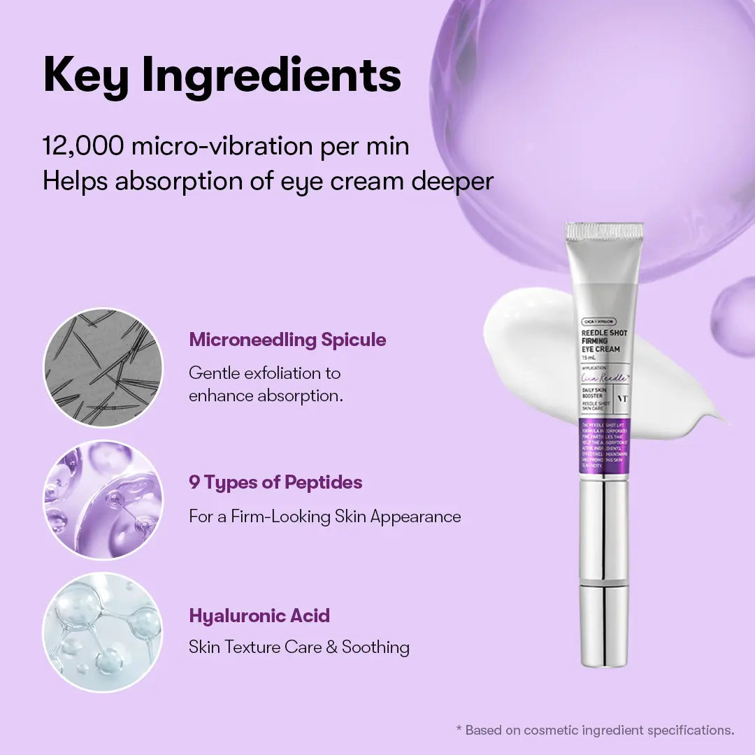 [VT COSMETICS] #1 Viral PDRN Micro-Vibration Eye Applicator Cream with Reedle Shot, Peptide, Collagen | Fine Lines, Wrinkles, Dark Circles, Puffiness & Firming Care in 1 Minute | Under-Eyes, Crow'S Feet, Smile Lines | Korean Skincare Anti-Aging