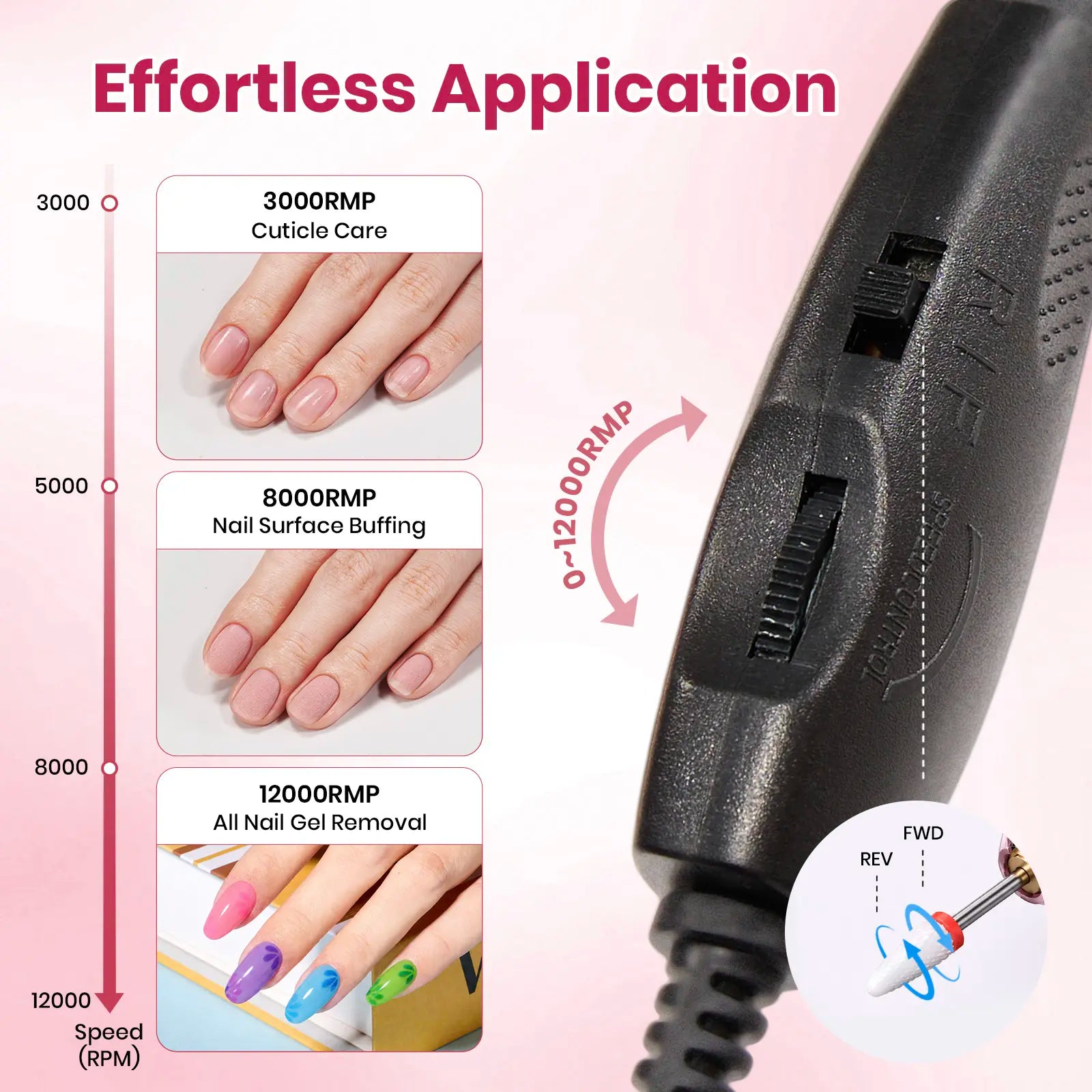 Beetles Electric Nail Drill Kit, 7 Drill Bits 0-12000 RPM Portable Electric Nail File Machine for Gel Polish Removal, Acrylic Dip Nails, Cuticle Care, Prep, DIY Manicure Pedicure Tools at Home